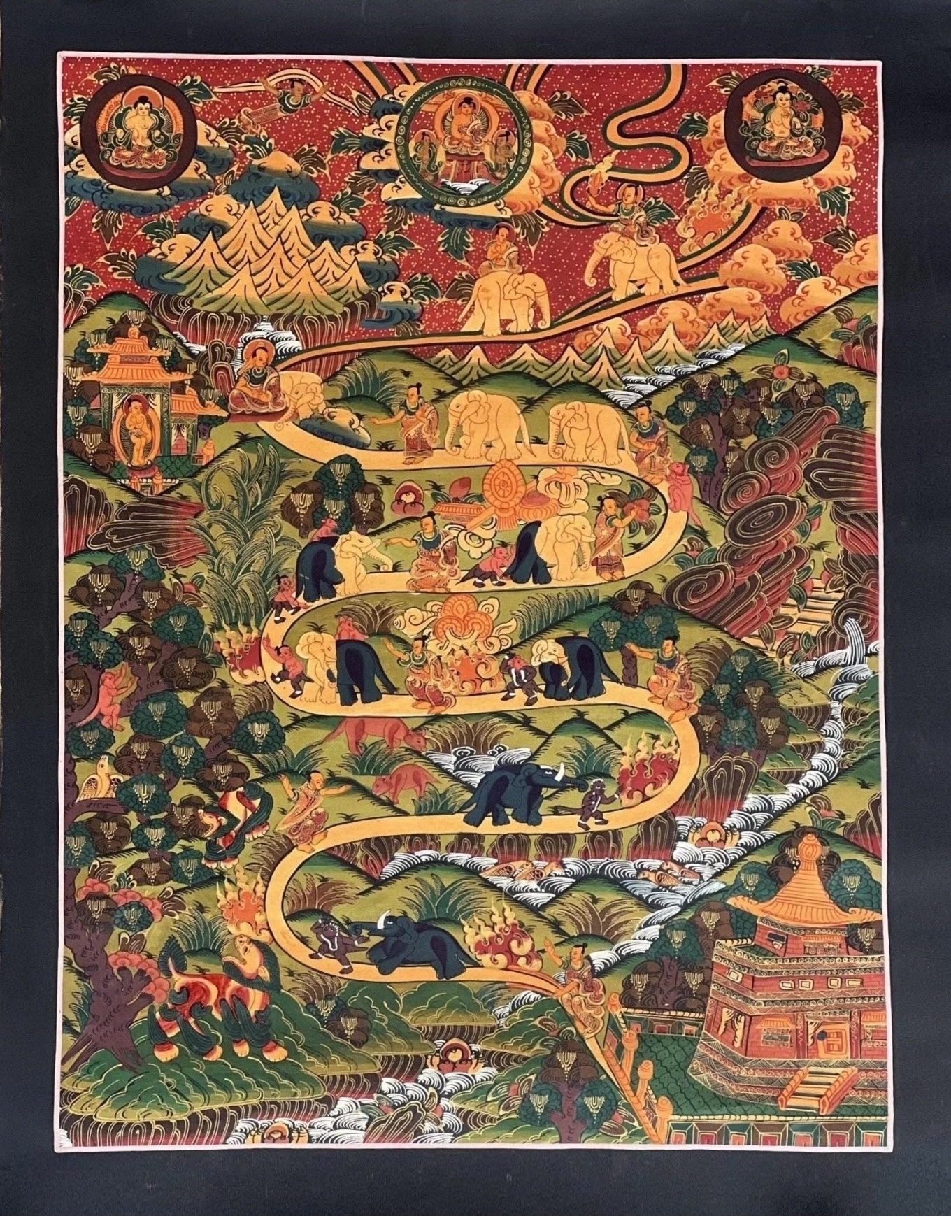 Mindfulness meditation